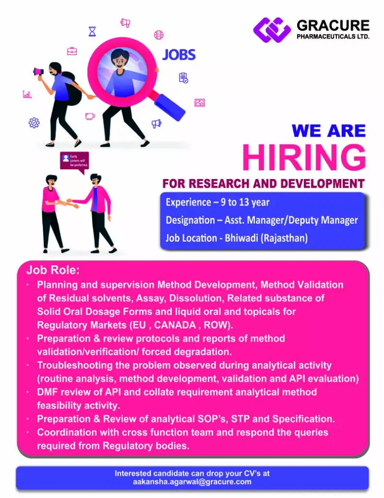 Gracure Pharmaceuticals Hiring: Asst. Manager/Deputy Manager R&D