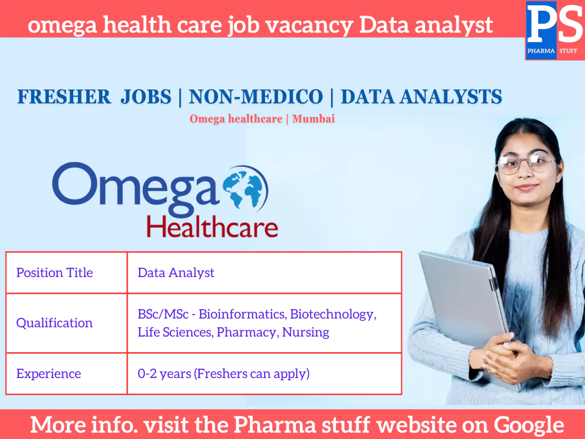omega healthcare Hiring Data analyst 3 omega health care job vacancy Data analyst
