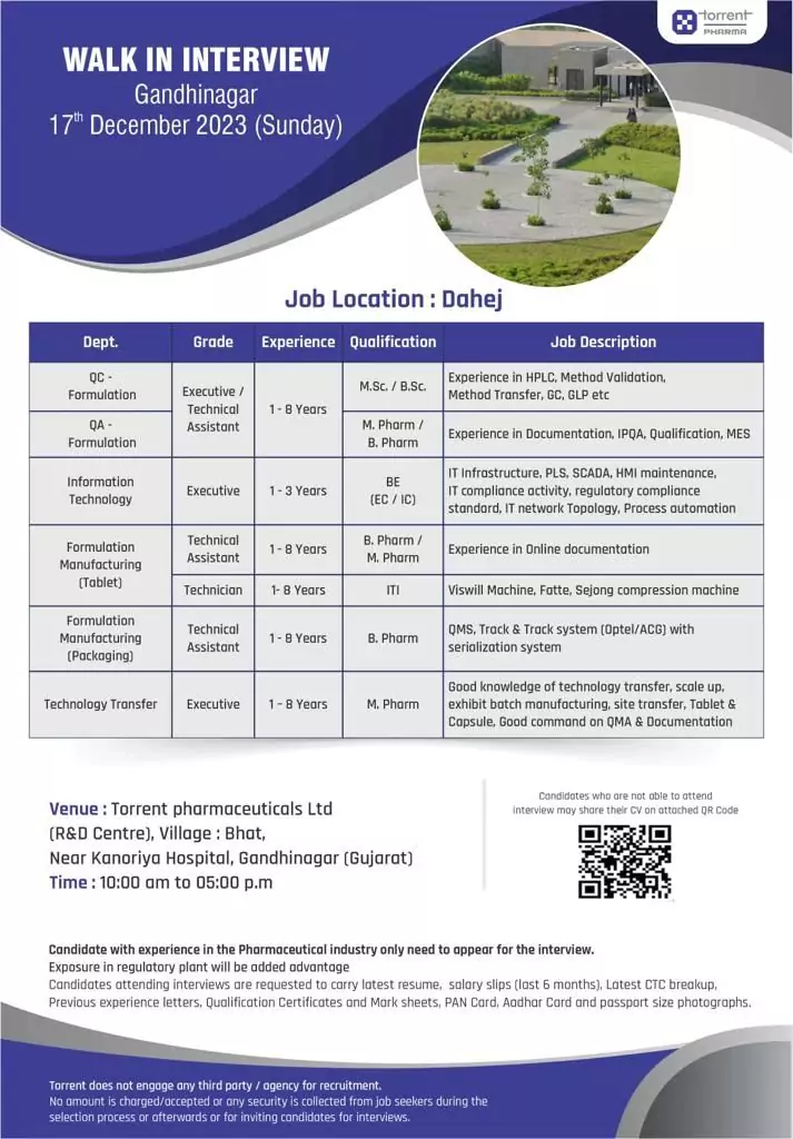 Torrent Pharma Job Openings Walk-In Interview Gandhinagar