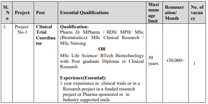 MCC Clinical trail coordinator vacancy