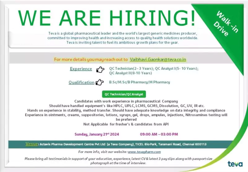 Teva Pharmaceuticals Walk-in Drive: Elevate Your Career in Quality Control