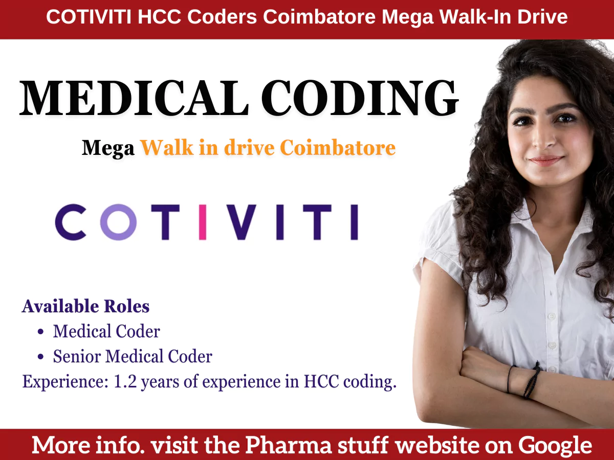 Cotiviti India