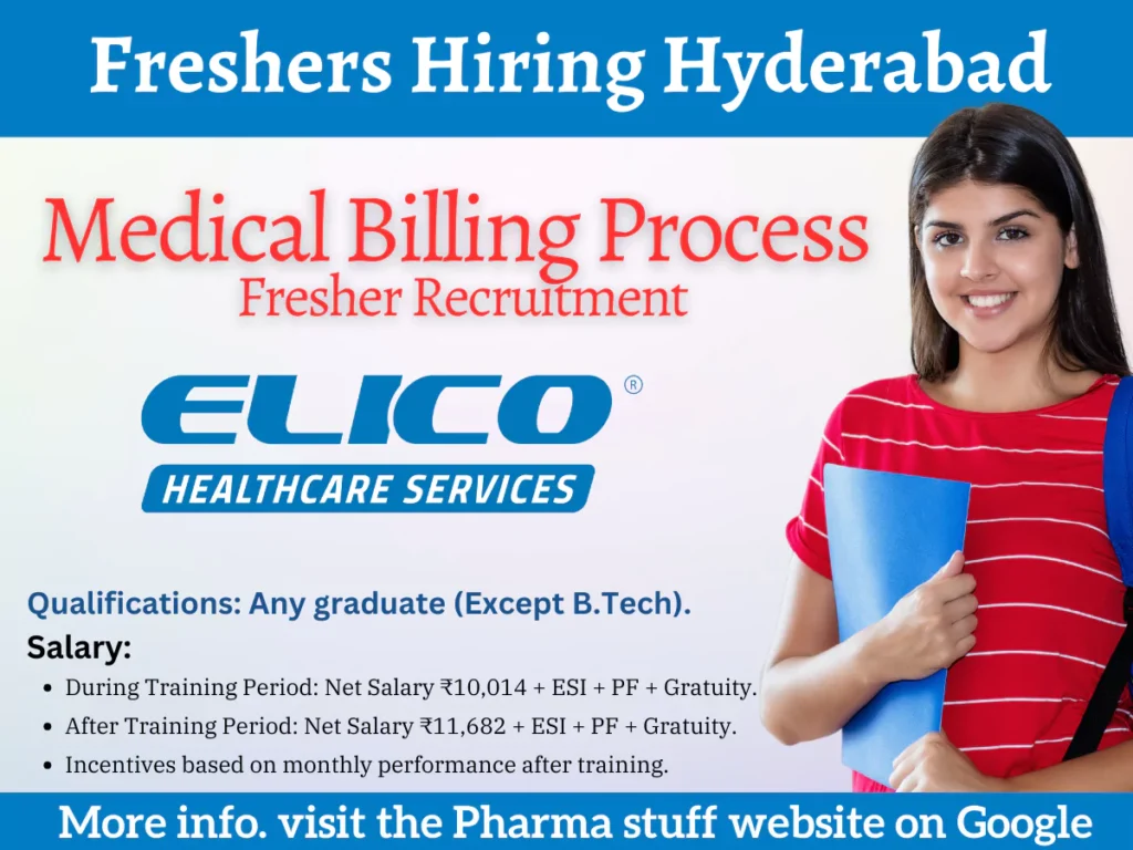 Elico Healthcare Hyderabad Hiring Freshers for Medical Billing Process | Apply Now