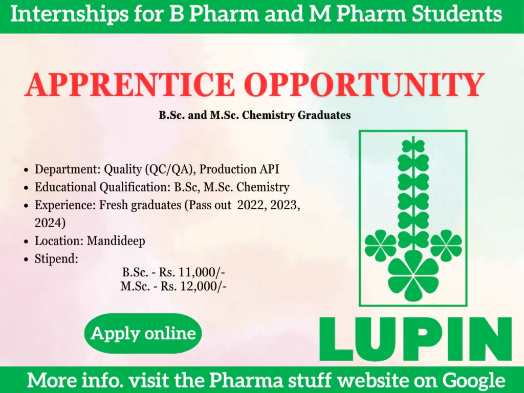 Lupin Limited APPRENTICE Program for BSc. and MSc. Chemistry Graduates at Mandideep