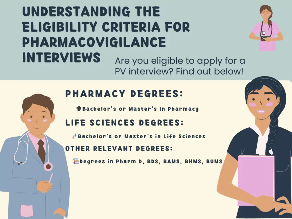 understanding the eligibility criteria for pharmacovigilance interviews