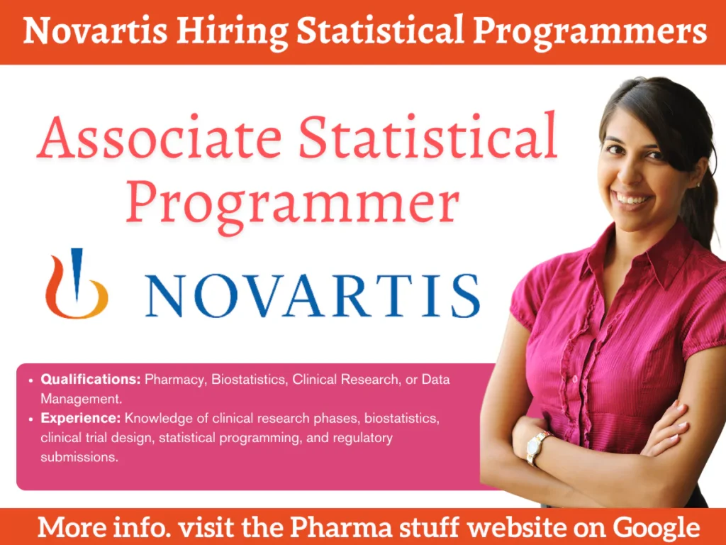 Associate Statistical Programmer Jobs at Novartis Hyderabad