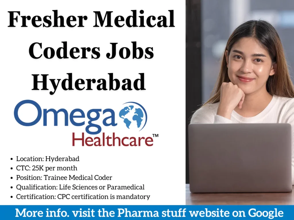 Fresher Medical Coders Hiring in Hyderabad | Omega Healthcare 2 fresher medical coders hiring in hyderabad omega healthcare