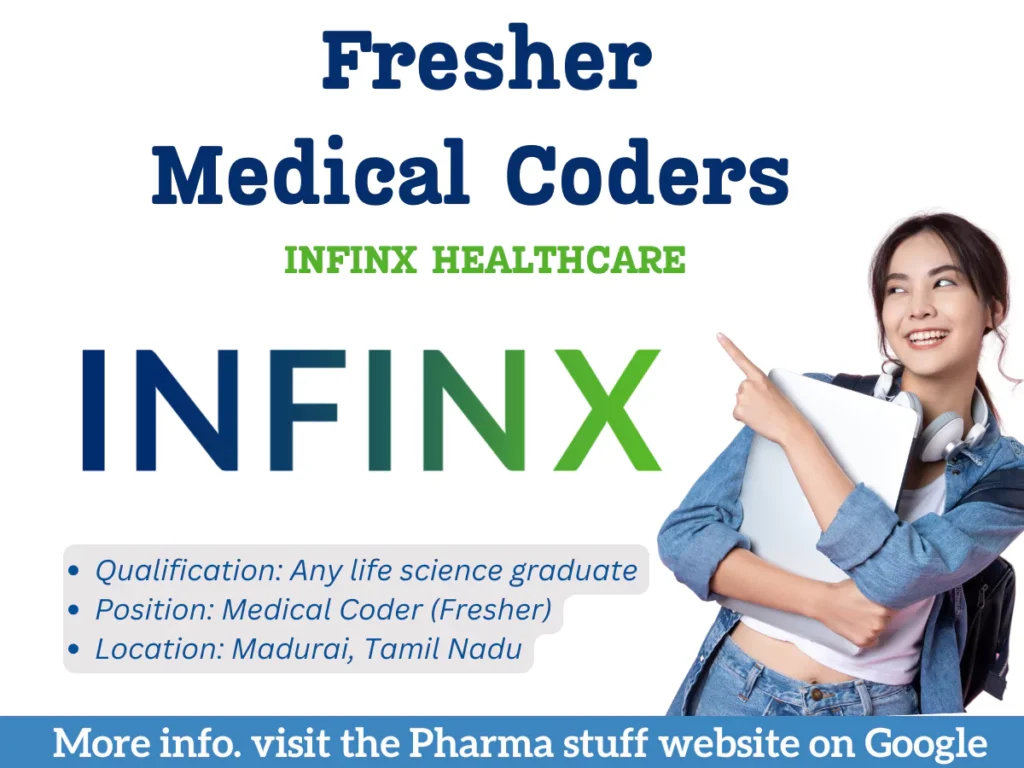 Medical Coding Fresher Vacancies in Madurai - INFINX Hiring Now 2 Medical Coding Fresher Vacancies in Madurai - INFINX Hiring Life Science Graduates
