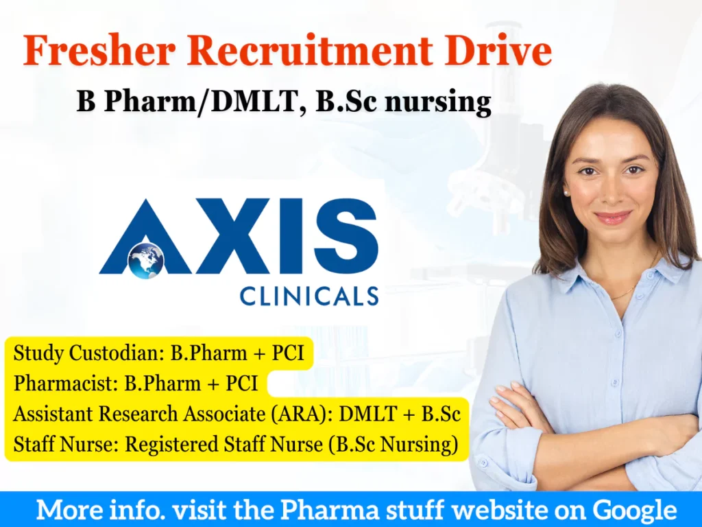 Multiple Fresher Clinical Pharmacology Hiring in Hyderabad