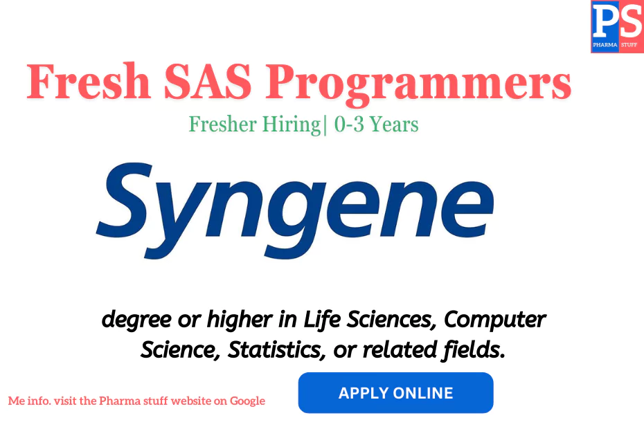 Syngene Fresher SAS Programmers | Bangalore
