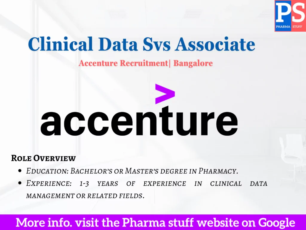Accenture Recruiting Clinical Data Svs Associate - Clinical eTMF Management