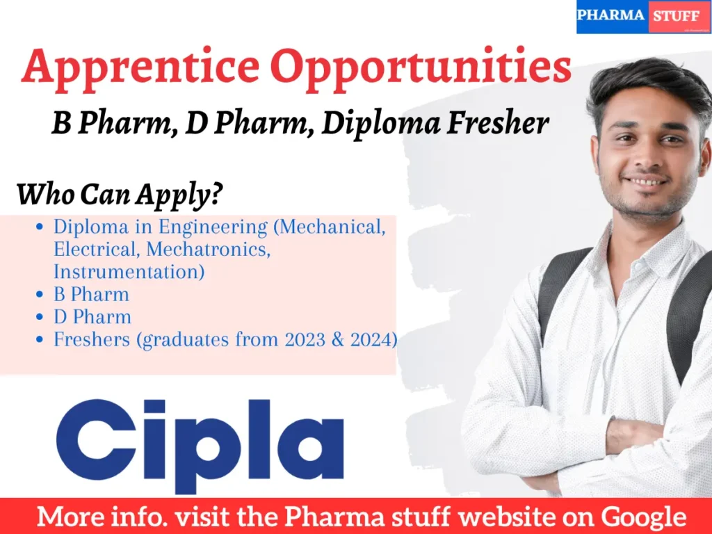 Cipla Apprentice Opportunities for B Pharm, D Pharm, Diploma Fresher