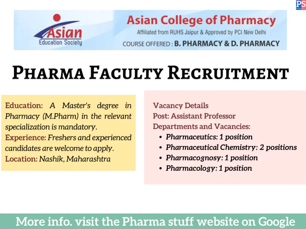 Pharmacy College Assistant Professor Recruitment at Asian Institute of Pharmacy