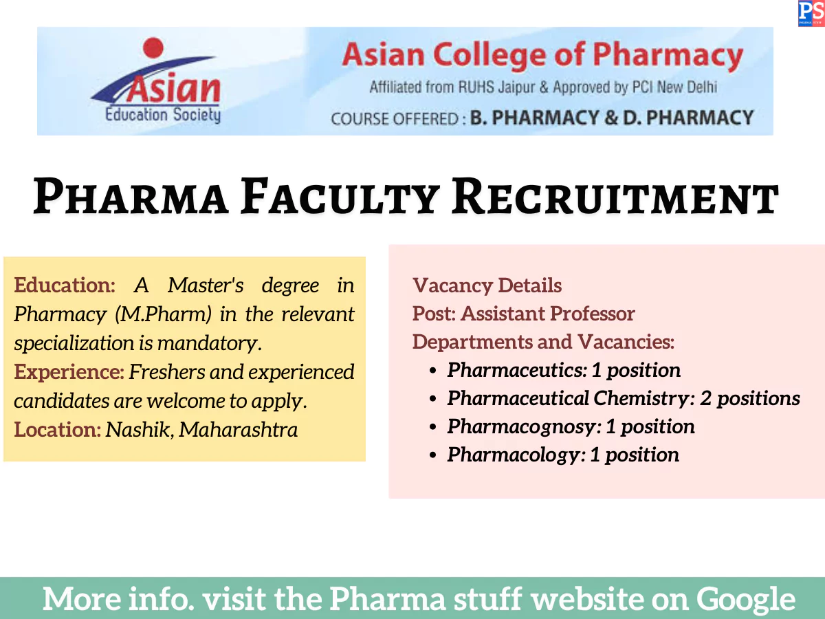 Pharmacy College Assistant Professor Recruitment at Asian Institute of Pharmacy 2 Pharmacy College Assistant Professor Recruitment at Asian Institute of Pharmacy