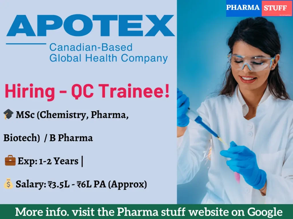 Apotex Hiring Trainee, Quality Control-ARPL-QFSA AR | Bangalore