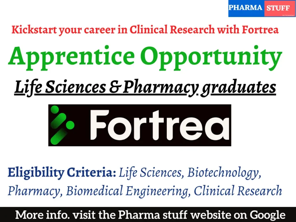 Fortrea Apprentice Proposals Opportunity | Life Sciences, Pharmacy, Clinical Research - Bangalore