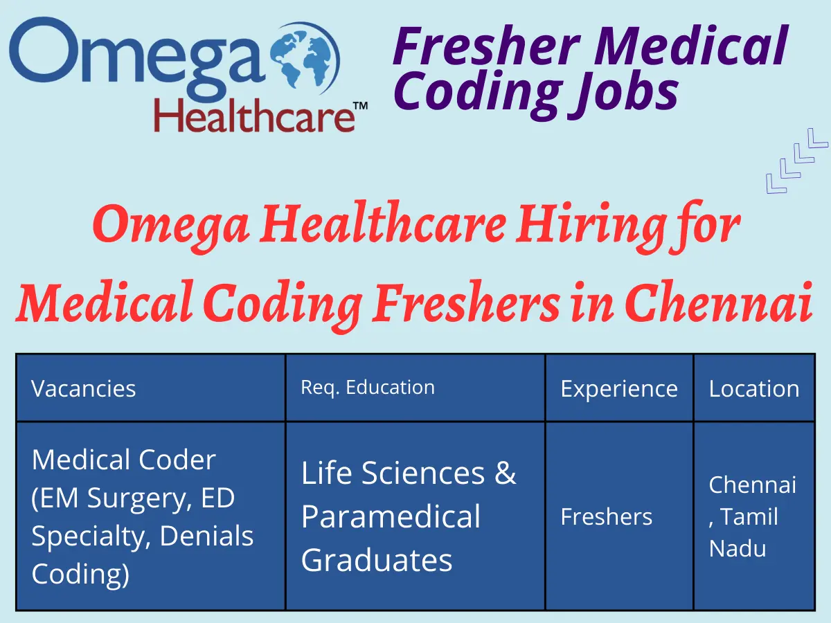 Omega HealthcareMedical coding freshers 3 Omega Healthcare hiring for Medical coding freshers Chennai