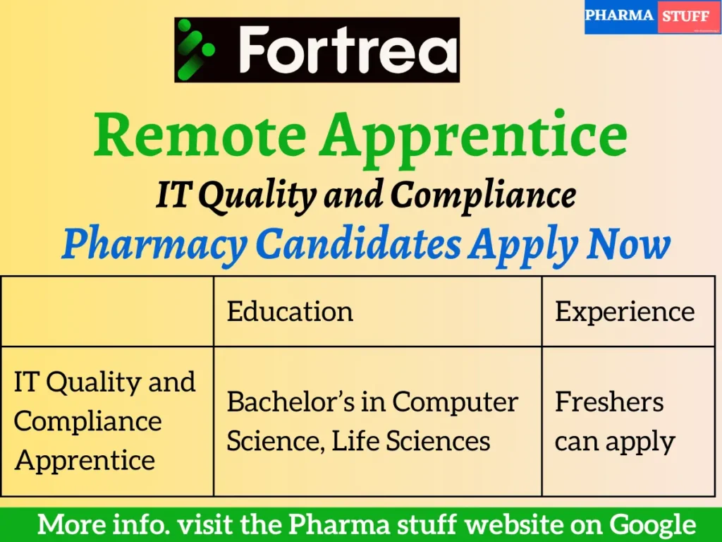 Remote Apprentice Opportunity Fortrea - IT Quality and Compliance