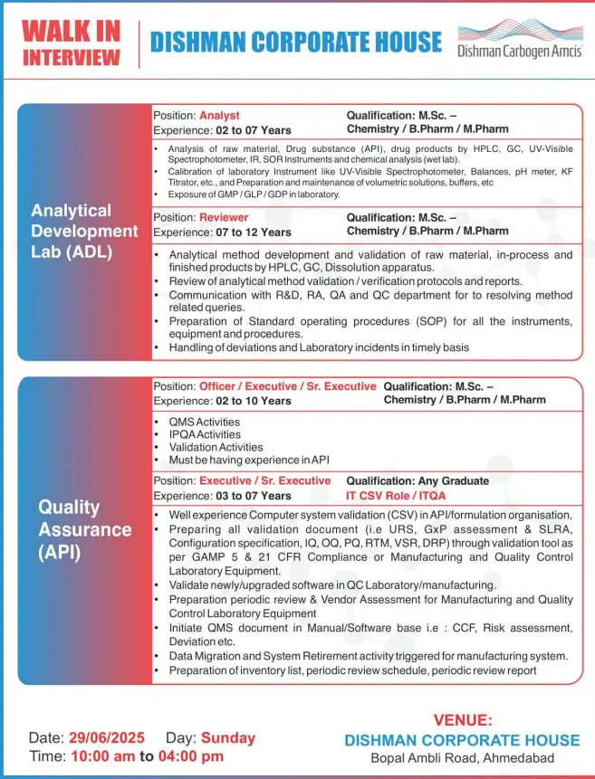 Dishman Carbogen Amcis Walk-In - Engineering, R&D, QA, CSV, Analytical, ITQA 2 Dishman Carbogen Amcis Walk-In