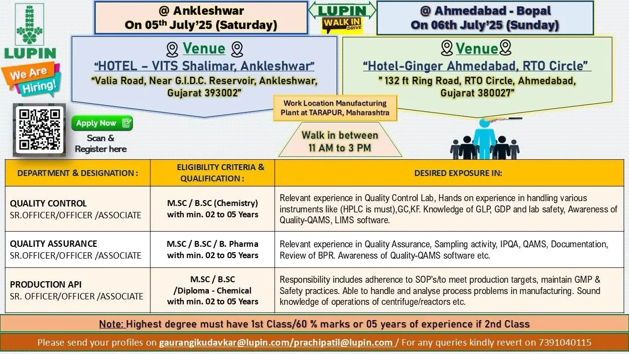 Lupin Walk-In Drive for Quality & Production Roles 2 Lupin Walk In Drive for Quality Production Roles at Tarapur Plant