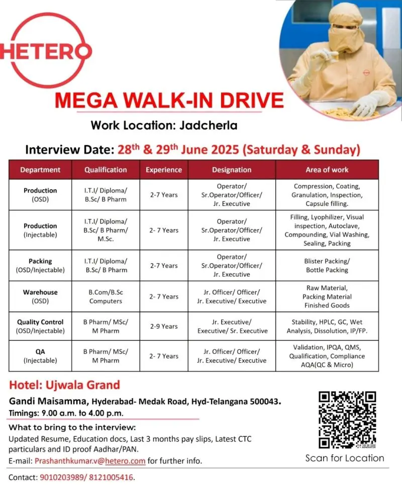 HETERO Mega Walk-In Drive QA, QC, Production, Packing, Warehouse 3 HETERO Mega Walk-In Drive for Multiple Pharma Roles