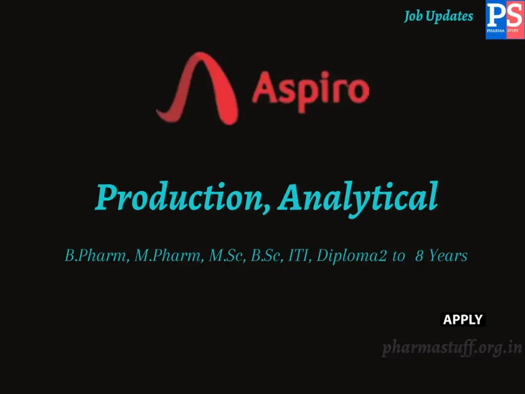Aspiro Pharma (Hetero Group) Walk-InProduction, Analytical