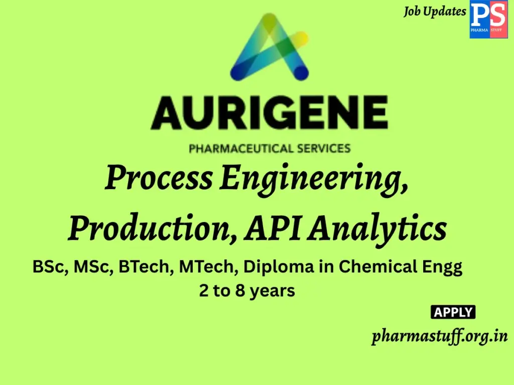 Aurigene Pharmaceutical Services Walk-in Process Engineering, Production, API Analytics