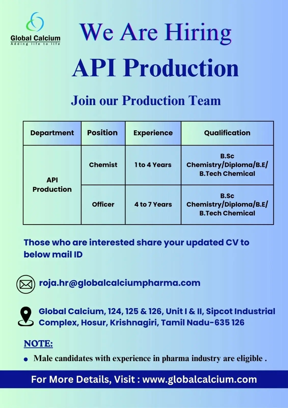 Global Calcium Hiring API Production - Officer / Chemist 2 Global Calcium Hiring API Produ (1)