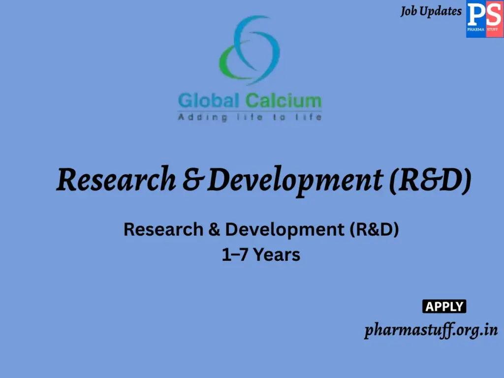 Global Calcium Hiring Research & Development (R&D)