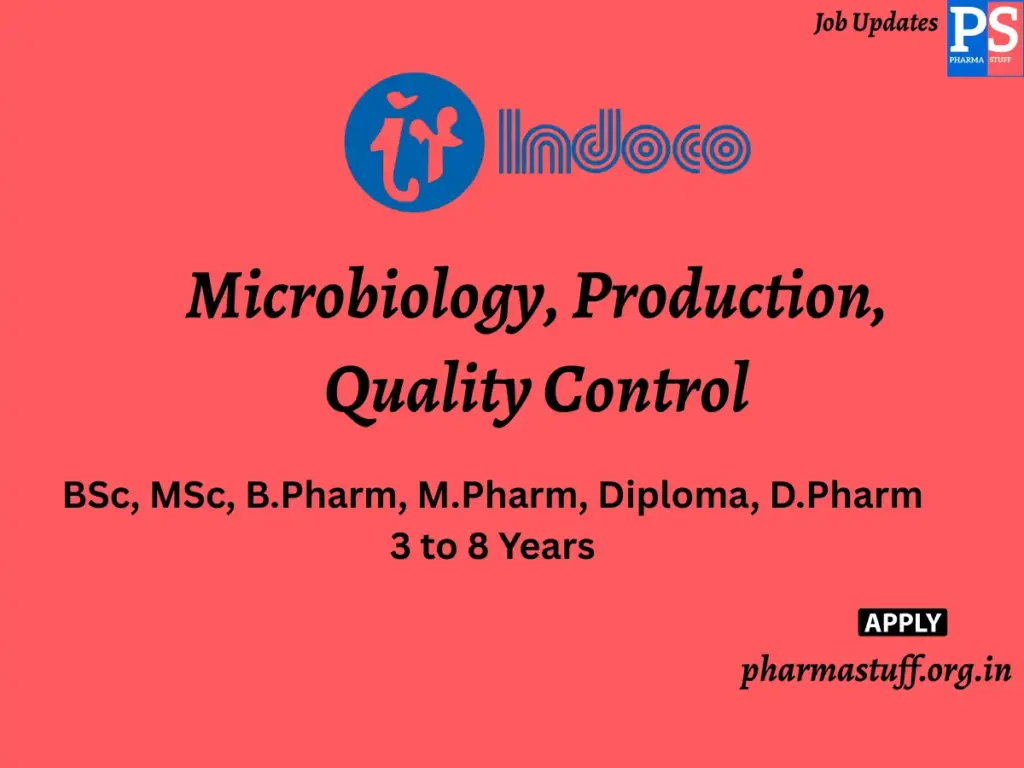 Indoco Remedies Hiring Microbiology, Production, Quality Control