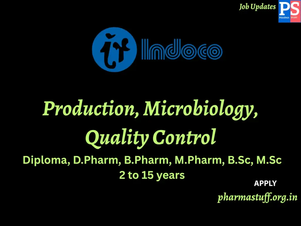 Indoco Remedies Walk-In Production, Microbiology, Quality Control