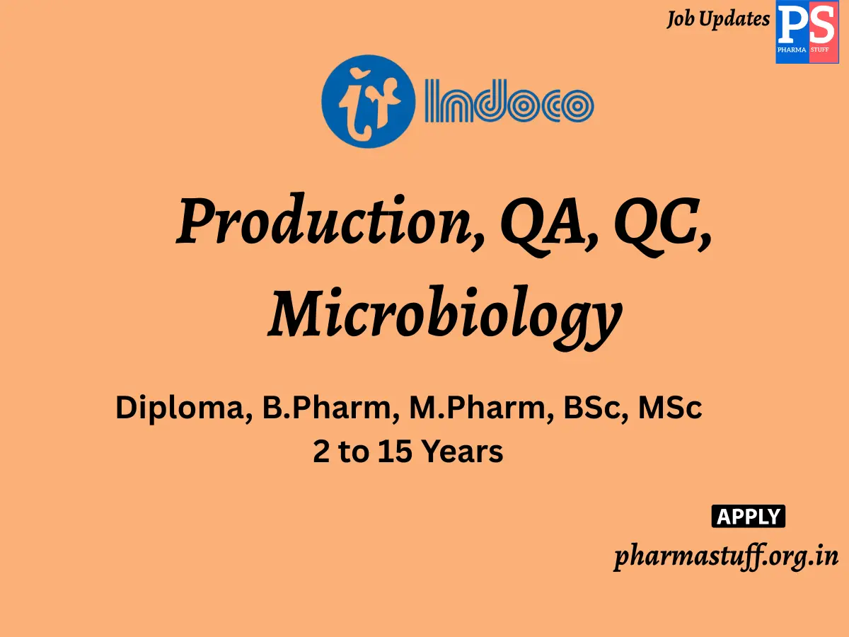 Indoco Remedies Walk In Production QA QC Microbiology 1 1