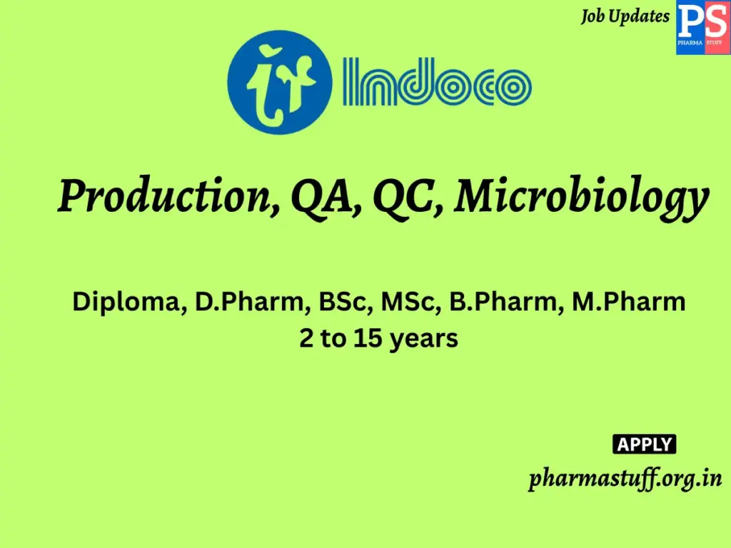 Indoco Remedies Walk-In Production, QA, QC, Microbiology