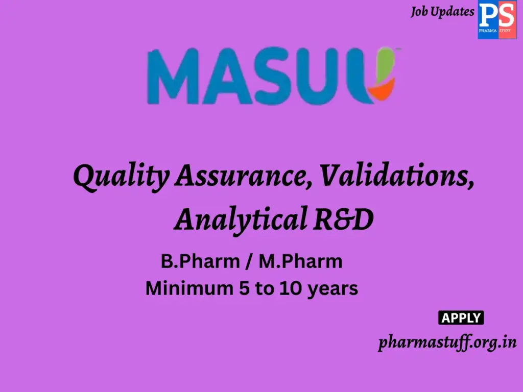 MASUU Global Hiring Quality Assurance, Validations, Analytical R&D