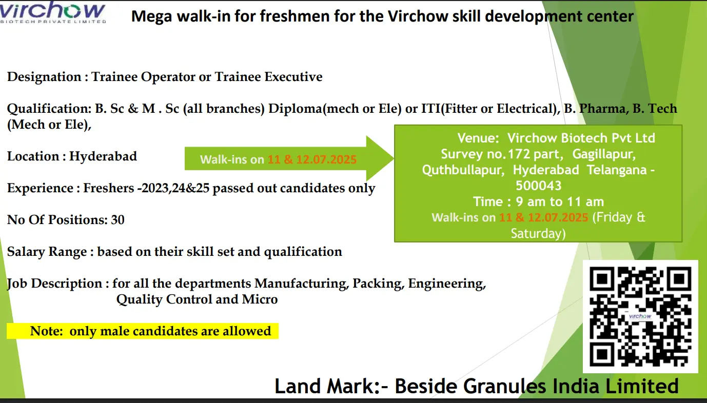 Virchow Biotech Walk-in Manufacturing, Packing, QC, Micro, Engineering 2 Virchow Biotech Walk-in Manufacturing, Packing, QC, Micro, Engineering