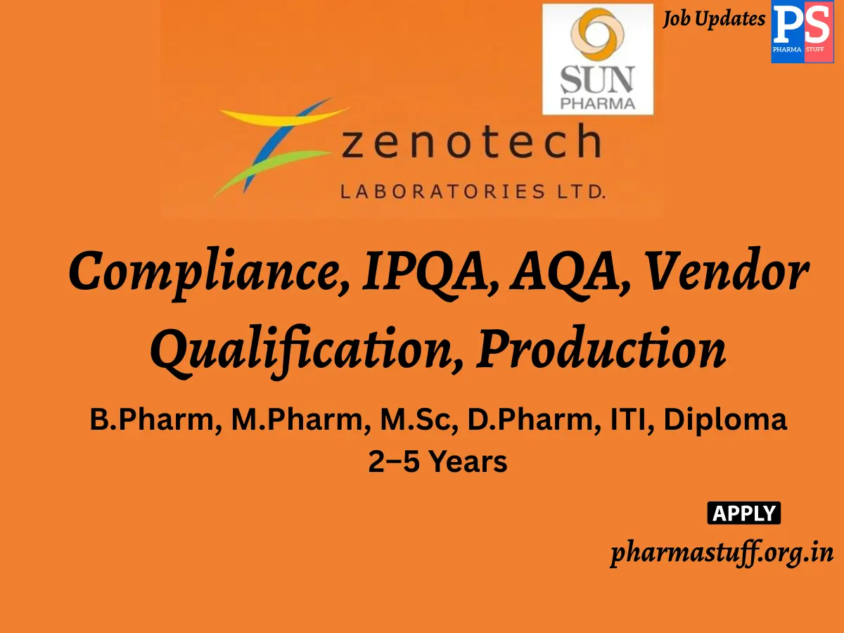 Zenotech Laboratories Sun Pharma Hiring Compliance IPQA AQA Vendor Qualification Production