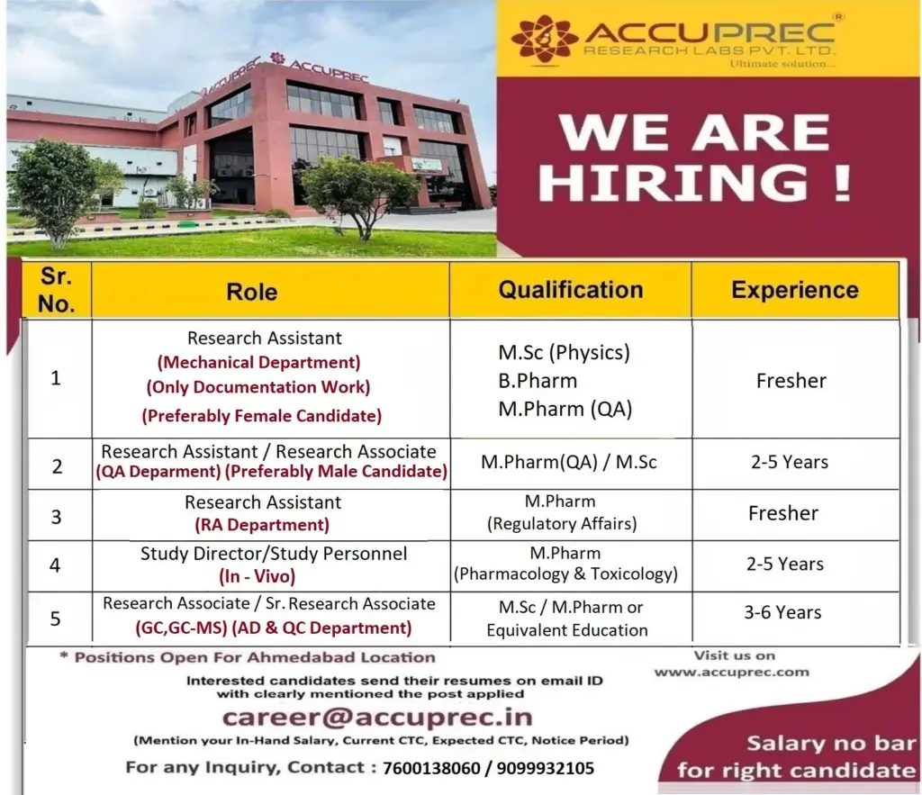 Accuprec Research Labs Hiring QA, Regulatory, AD & QC
