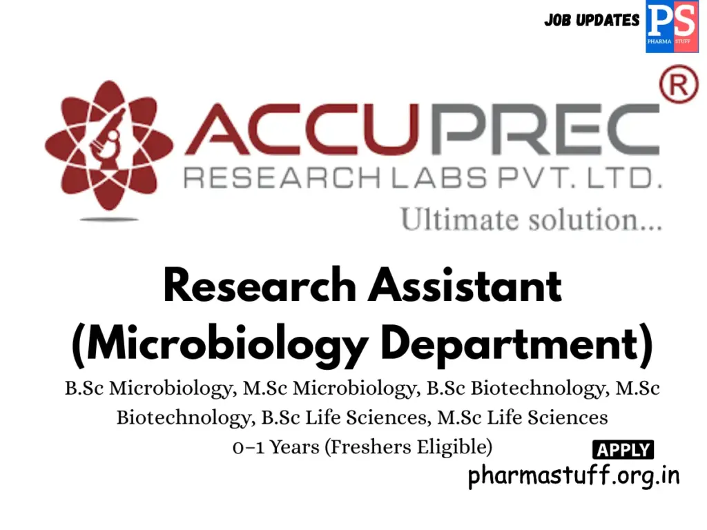 Accuprec Research Labs Hiring Research Assistant (Microbiology)
