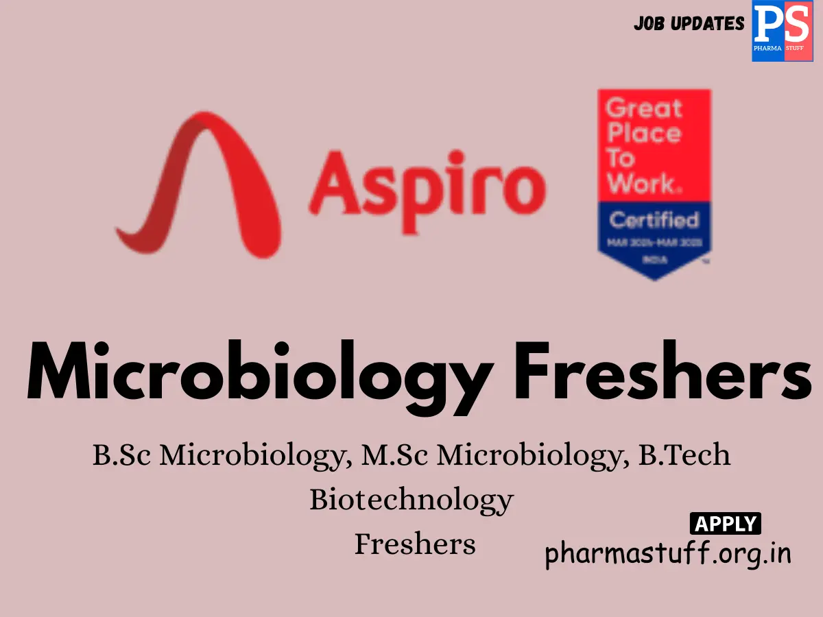 Aspiro Pharma Hiring Microbiology Department