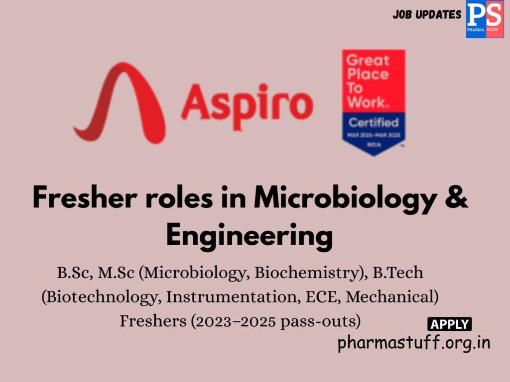 Aspiro Pharma Hiring Microbiology & Engineering