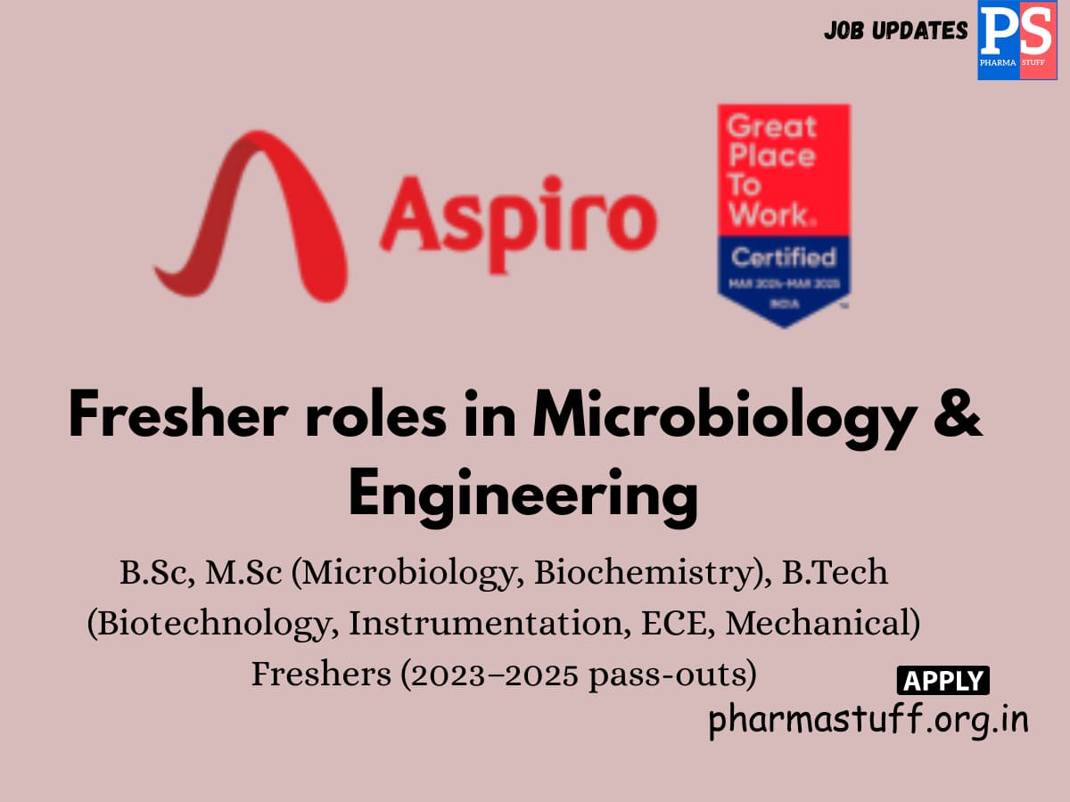 Aspiro Pharma Hiring Microbiology Engineering