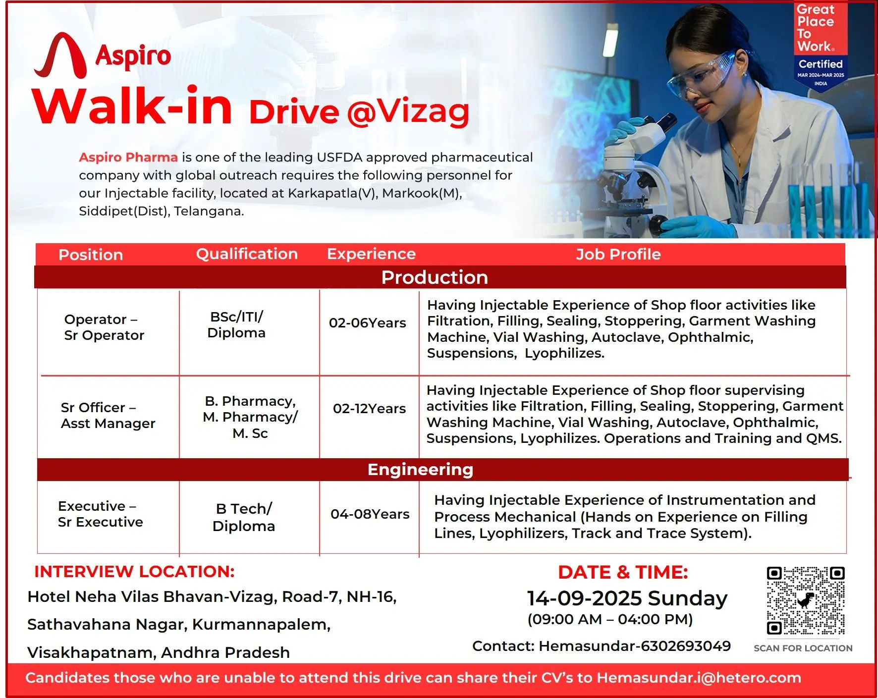 Aspiro Pharma Walk-in Production & Engineering 3 Aspiro Pharma Walk-in Production & Engineering