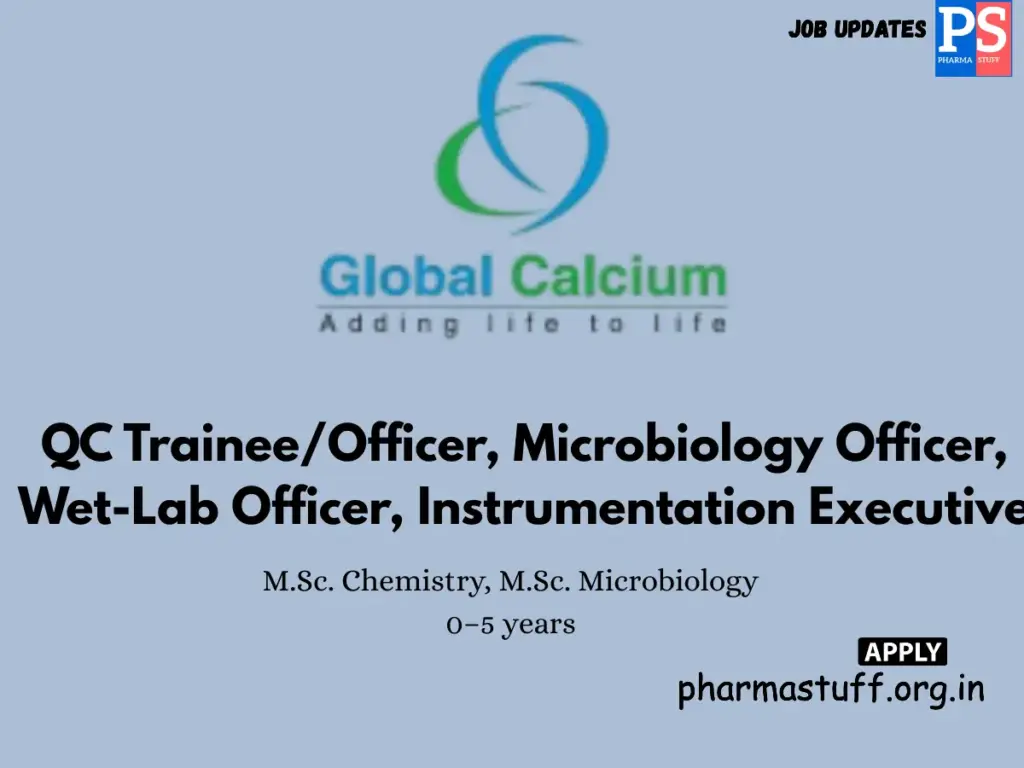 Global Calcium Walk-in M.Sc Chemistry & Microbiology QC Vacancies