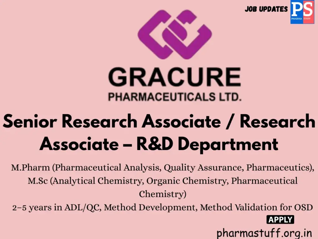 Gracure Pharma Hiring R&D Associate