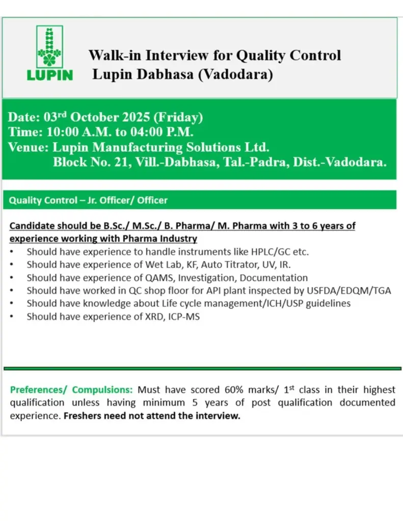Lupin walk in QC Officer 1