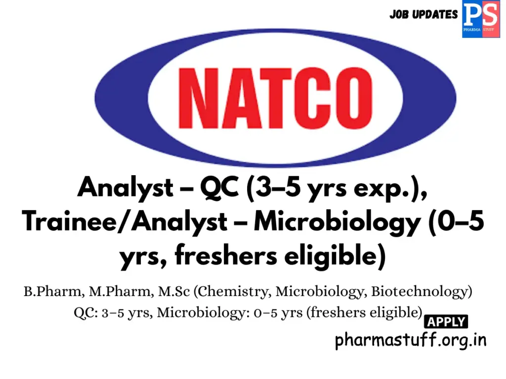 Natco Pharma Walk-in QC & Microbiology