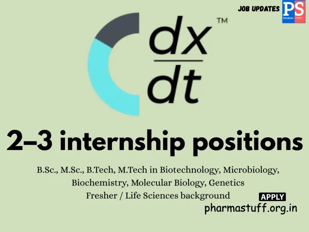 Rubizon Hiring internship positions
