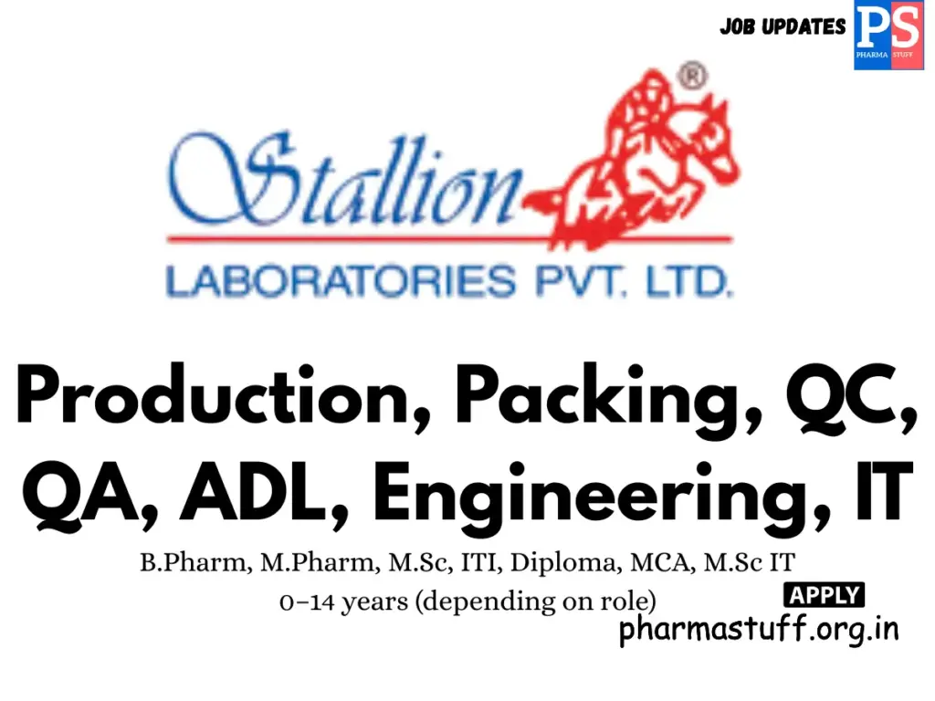 Stallion Labs Walk-in Production, QC, QA, ADL & more