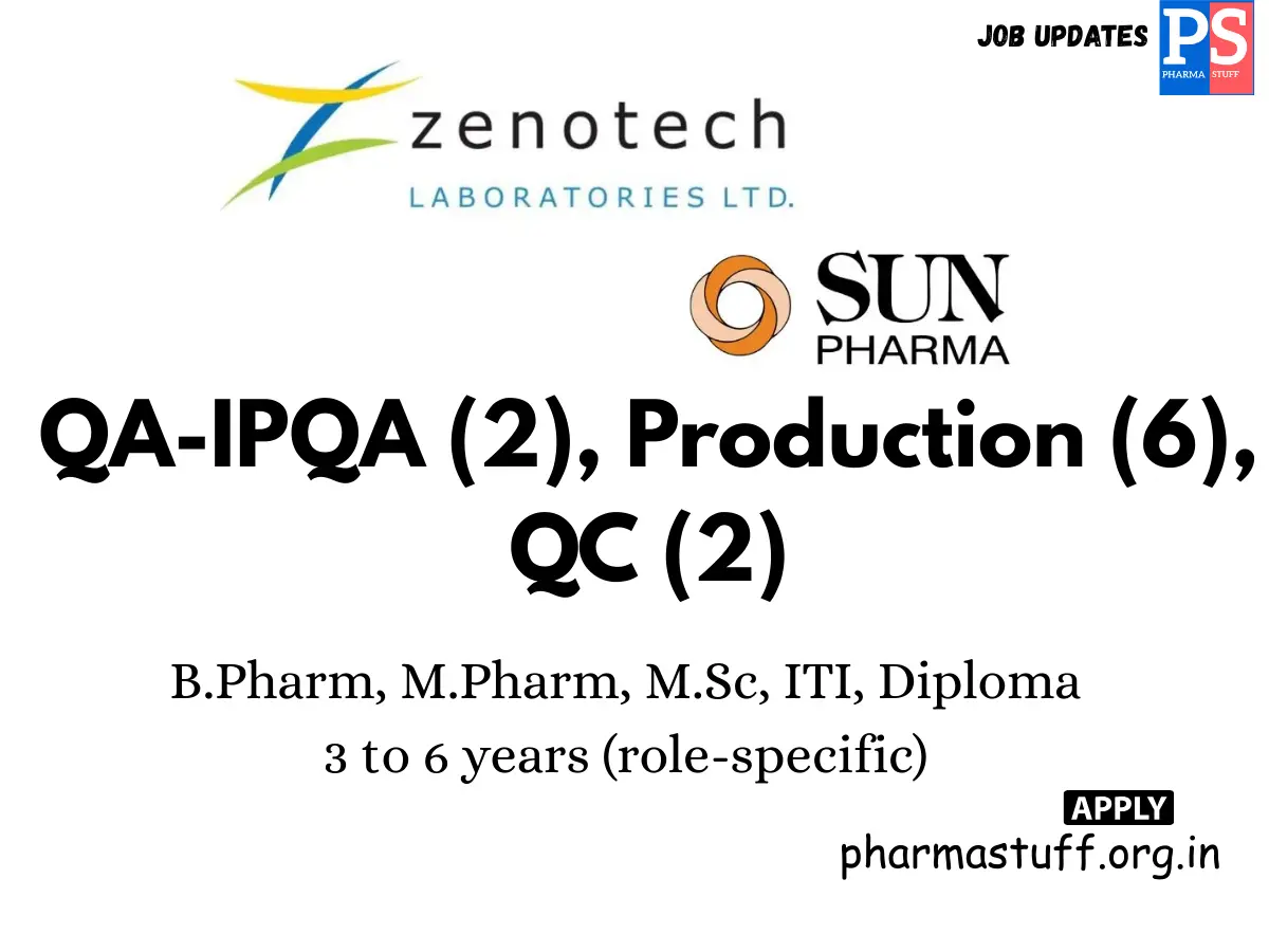 Sun Pharma Hiring QA QC Production