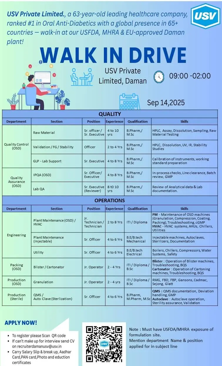 USV Pharma Walk-in QA, QC, Production, Maintenance 3 USV Pharma Walk-in QA, QC, Production, Maintenance